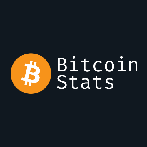 Bitcoin Stats